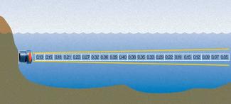 ChannelMaster ADCP by Teledyne