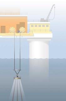 Ocean Observer ADCP by Teledyne