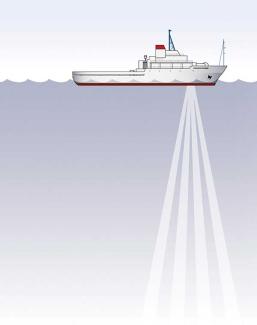 Ocean Surveyor ADCP by Teledyne