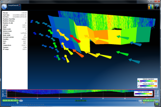 Velocity Software by Teledyne