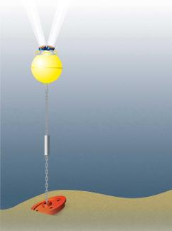 Workhorse Long Ranger ADCP by Teledyne
