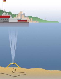 Workhorse Monitor ADCP by Teledyne
