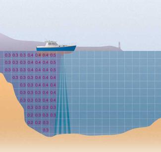 Workhorse II Mariner ADCP